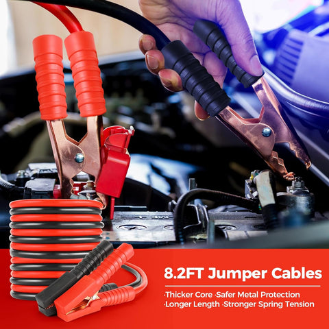 Car Emergency Kit with Jumper Cables